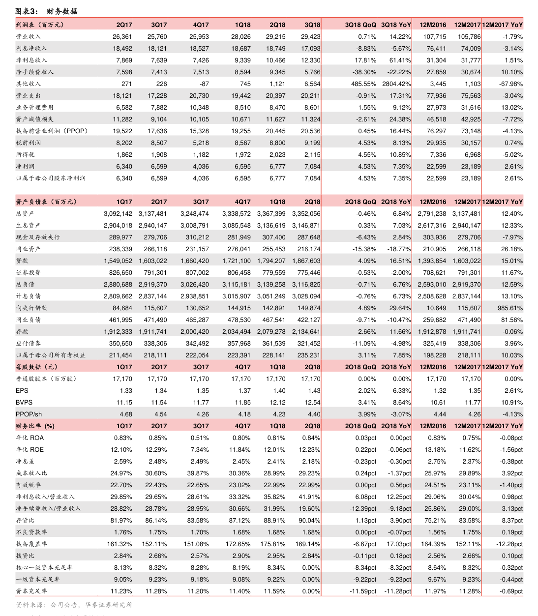 振華科技關(guān)于放棄參股公司增資優(yōu)先認(rèn)繳出資權(quán)暨關(guān)聯(lián)交易的公告